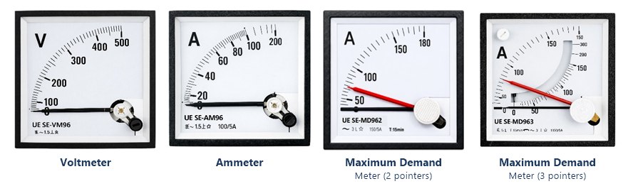 Unity&nbsp;Electro Analogue Meters