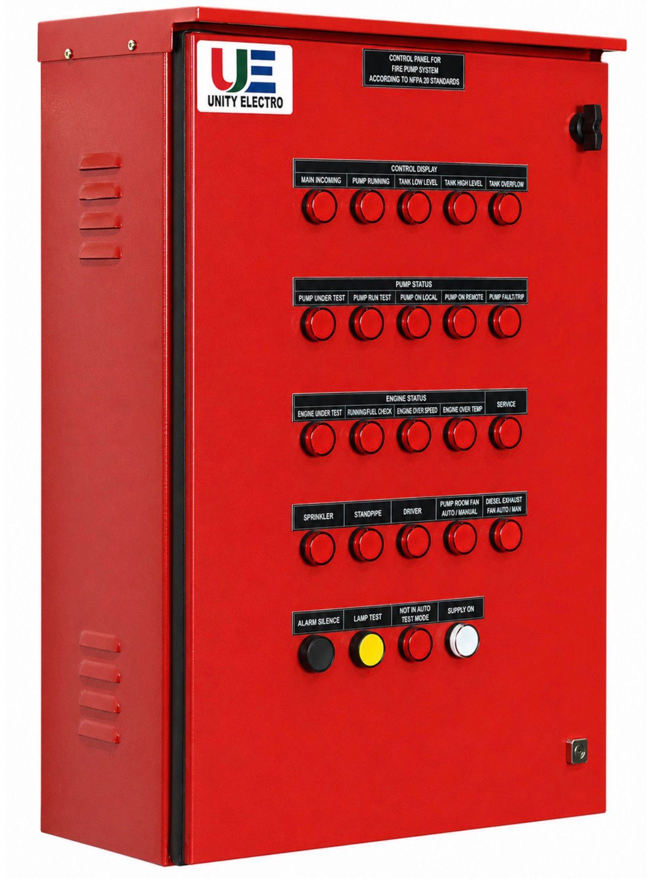Pump control panels supplied to infrastructure projects