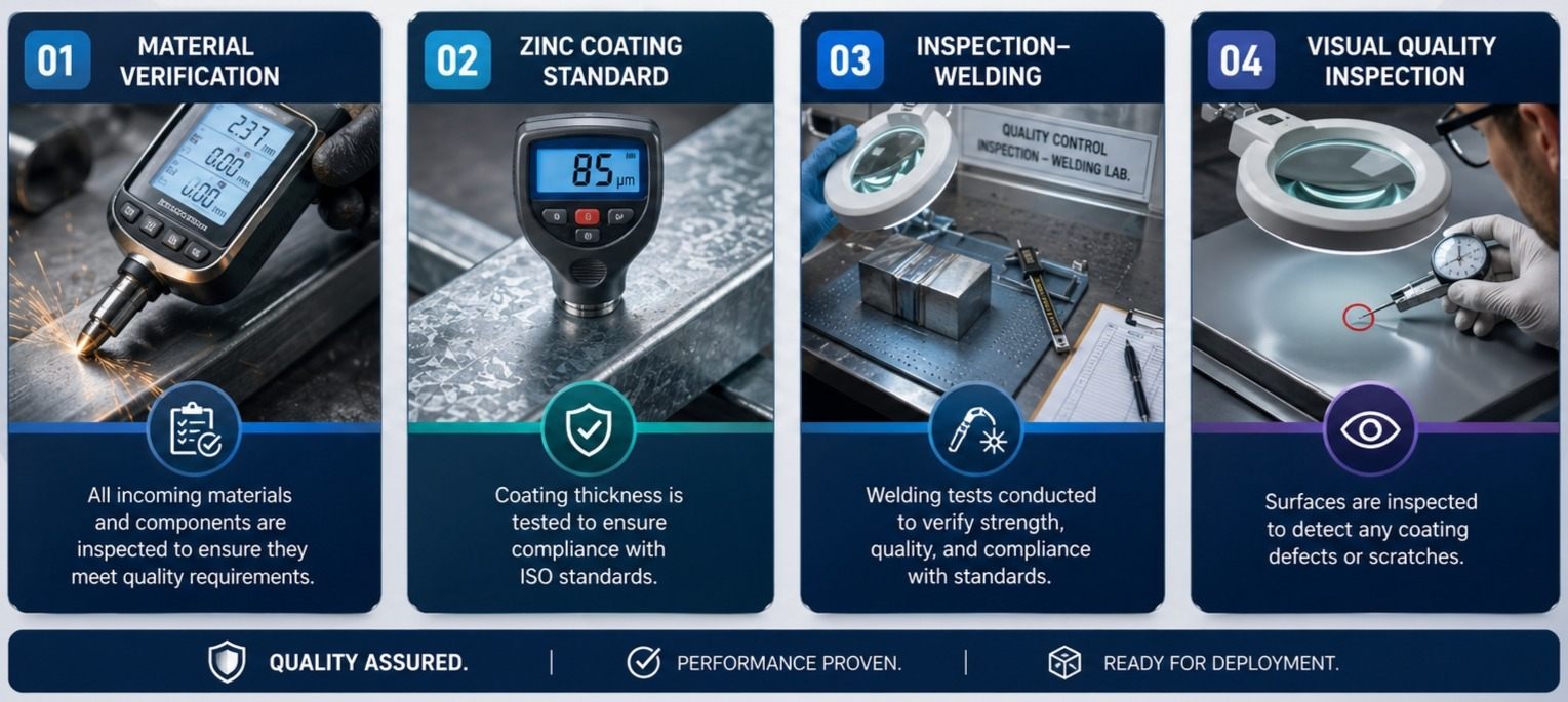 Quality inspection at Unity&nbsp;Electro Pte Ltd